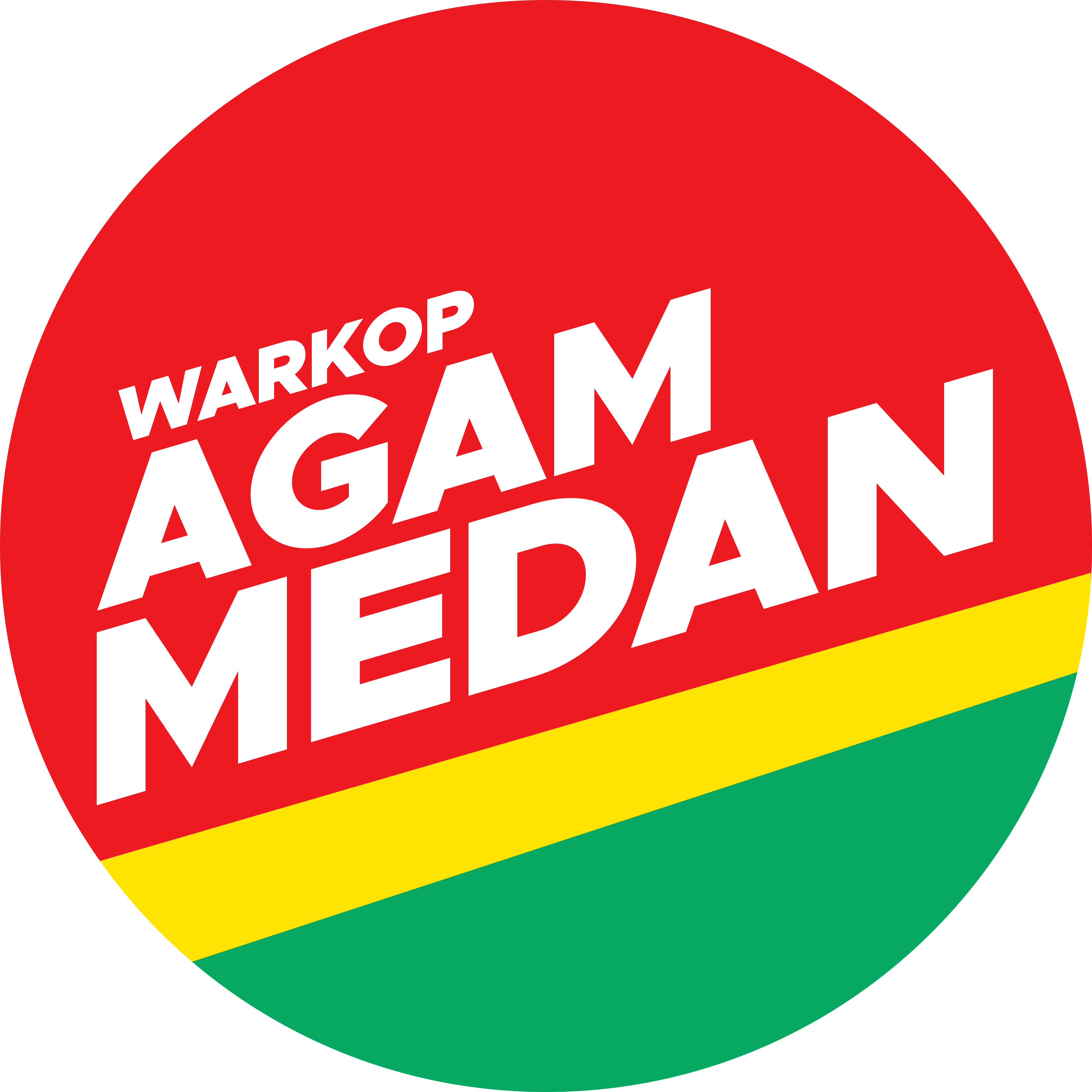 WARKOP AGAM MEDAN — peluang waralaba Food & Beverage